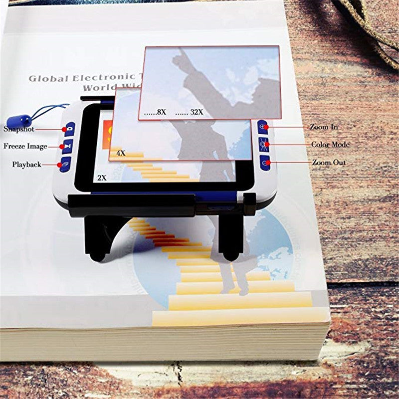 Low vision reader